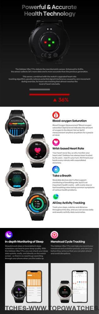 Smart Zeblaze VIBE 7 PRO AMOLED Display Bluetooth Phone Call Military Grade Toughness Smart Watch - Top G Watches